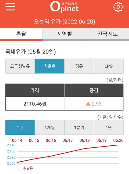 '오피넷' 6월20일자 휘발유가격 자료=오피넷 캡쳐 