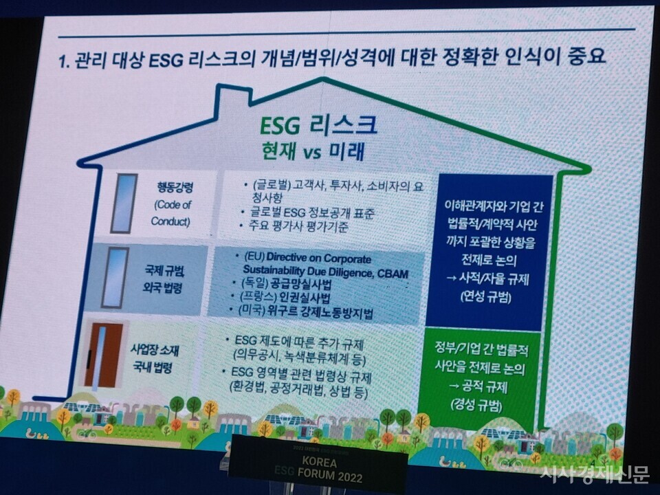 'ESG 리스크 현재 vs 미래' 윤용희 변호사 발표자료 사진=박영신 기자