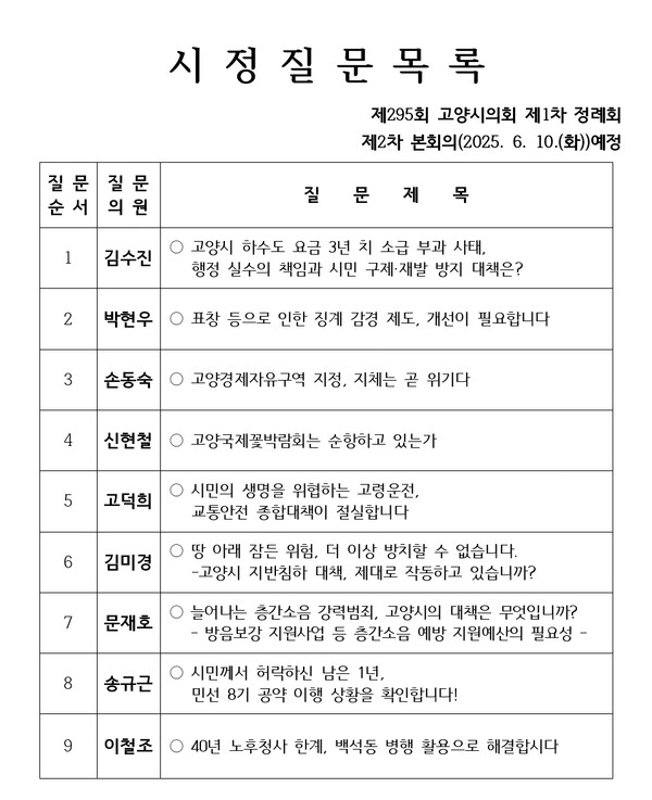 자료제공=고양특례시의회