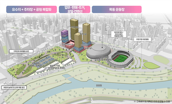 목동운동장 및 유수지 통합개발 예상도. 사진=양천구